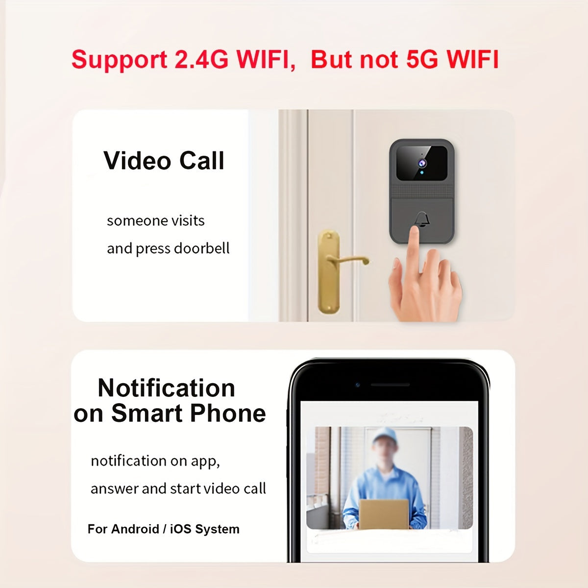 Wireless Video Doorbell with Night Vision Video Call Auto Capture Cloud Storage Easy Installation