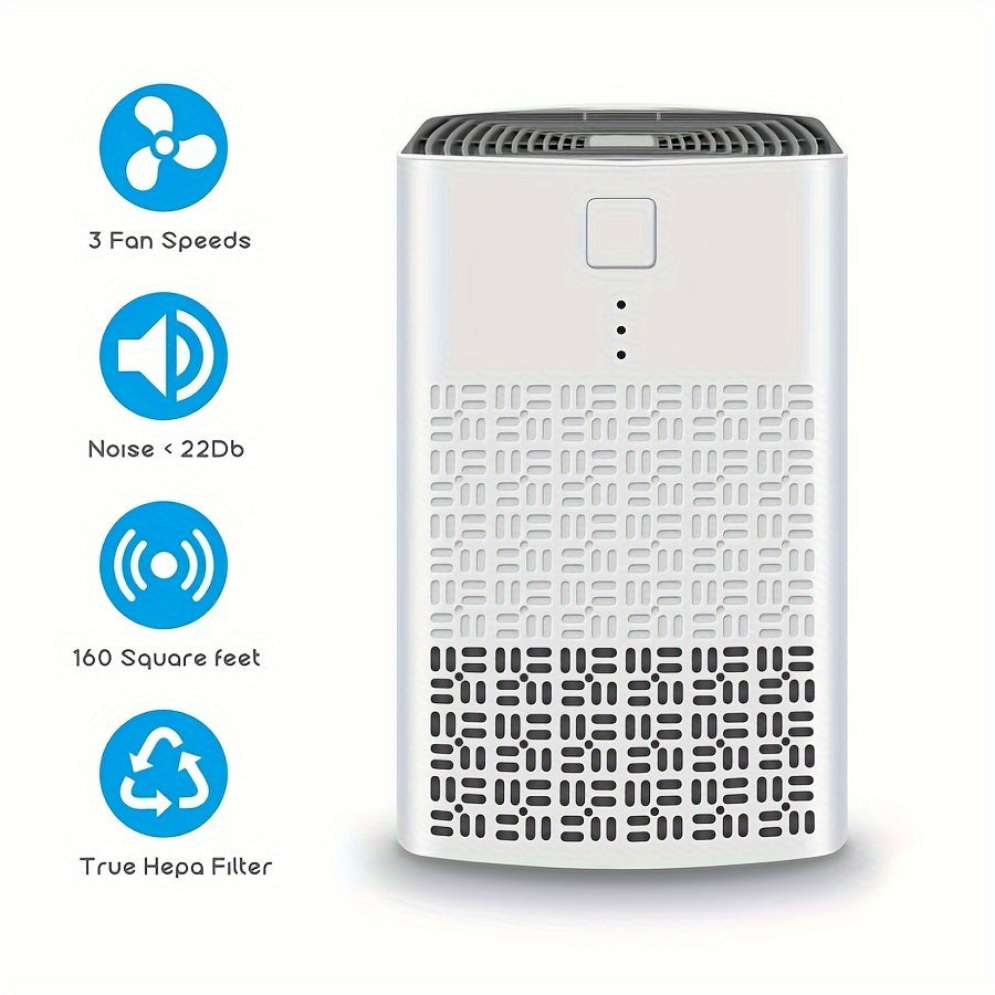 HEPA Air Purifier for Home Bedroom Office Desk High Efficiency 120 CFM