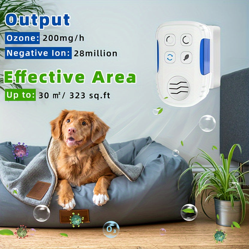Mini Plug-in Air Purifier Ozone Generator Ionizer Deodorizer for Home Bathroom