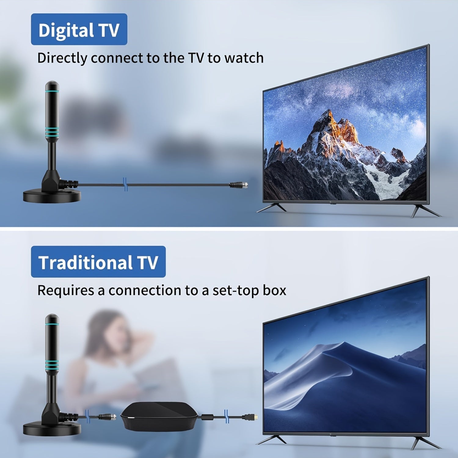 Indoor Digital HD TV Antenna for 4K 1080p Smart and Older TVs USB Powered