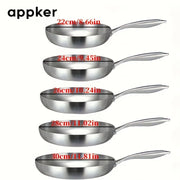 Stainless Steel Frying Pan Non-Stick Dishwasher Safe Induction Gas Stove Compatible