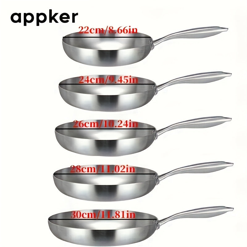 Stainless Steel Frying Pan Non-Stick Dishwasher Safe Induction Gas Stove Compatible