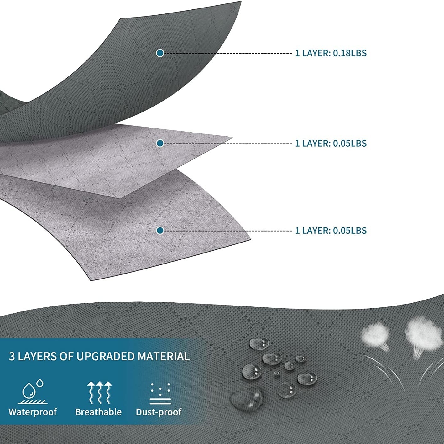 Extra-Large Waterproof Storage Bag with Clear Window and Handles for Clothing Bedding Toys