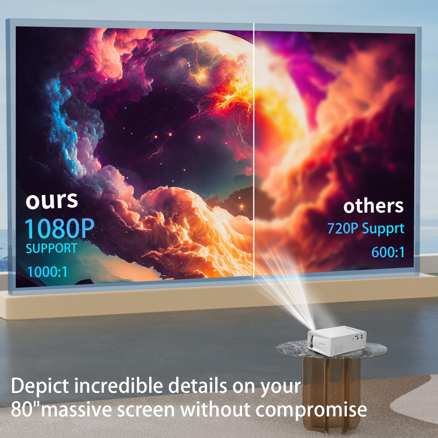 Мини портативный домашний кинотеатр проектор 1080P с нативным разрешением 320P, декодирование для мобильных телефонов и ноутбуков