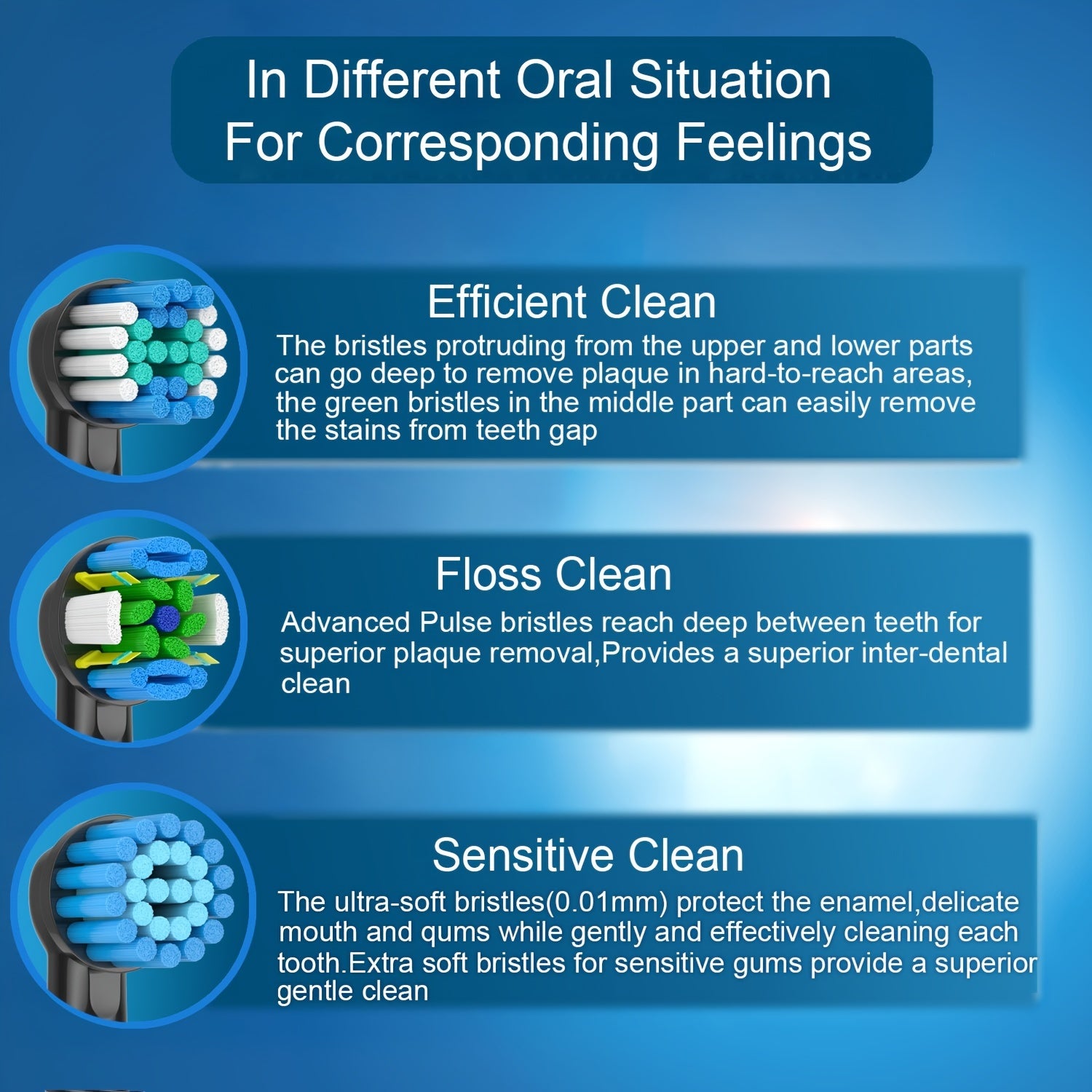 Cabezas de cepillo de dientes eléctricas de reemplazo 12-Pack para sensibles, precisión, limpieza con hilo dental