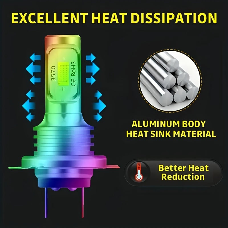 2 Pack H7 LED Headlight Bulbs White 6000K for Car Truck Motorcycle