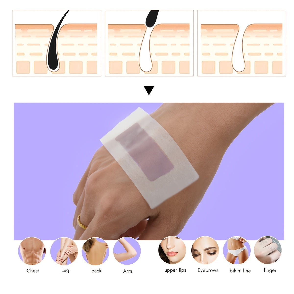 20-Pack Lavender Wax Strips for All Skin Types, All-Purpose Hair Removal