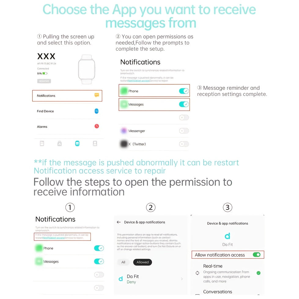 Smart Watch for Men and Women Waterproof Fitness Tracker with Wireless Calling and Notifications