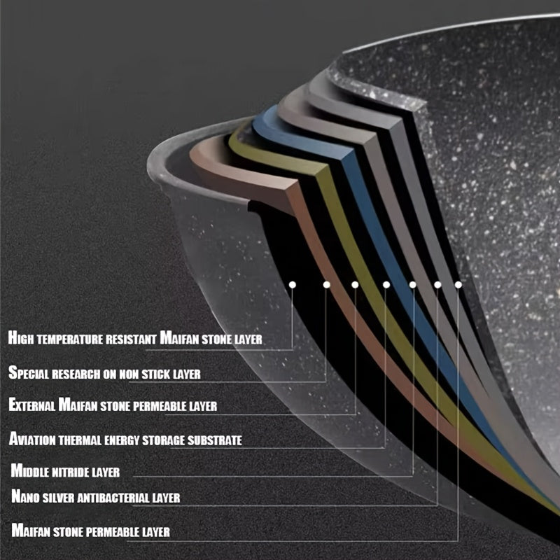 Cast Iron Skillet 30cm Non-Stick Coating Induction Gas Cooktop Egg Steak Pan