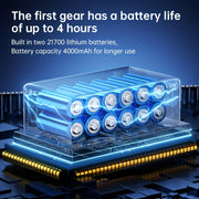 High-Power Rechargeable Portable Fan 4000mAh USB Blower for Cleaning and Cooling