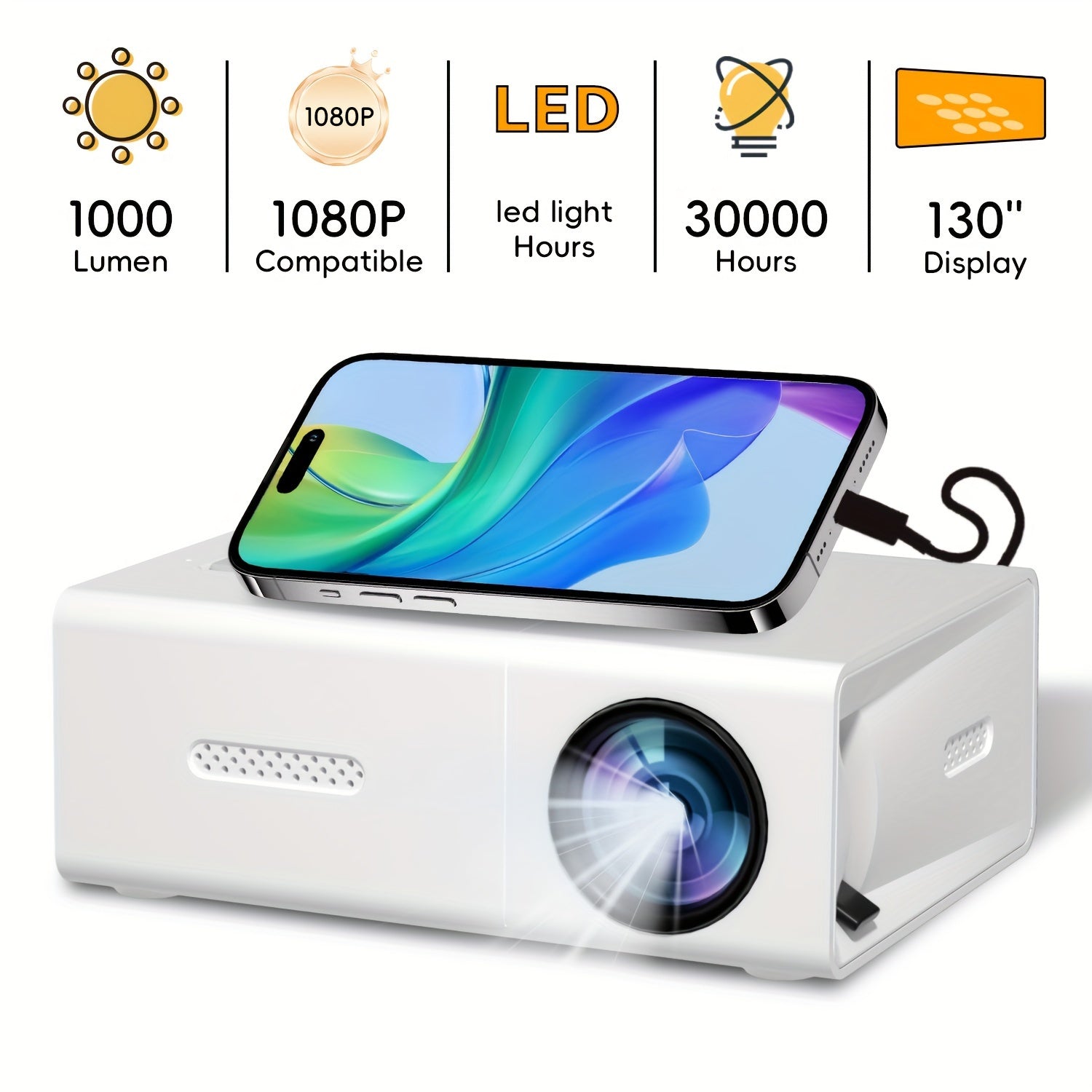 Mini Portable LCD Mini Projector for Family Movie Night 1280x720 HD 50 Lumens