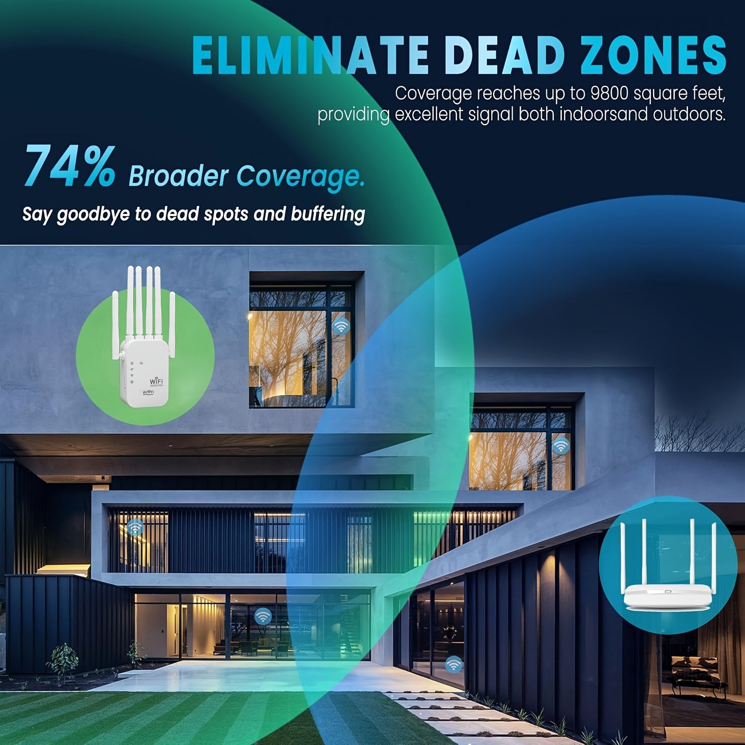Keng qamrov va bir nechta qurilmalar uchun 6 ta antennali 1200Mbps simsiz marshrutizator