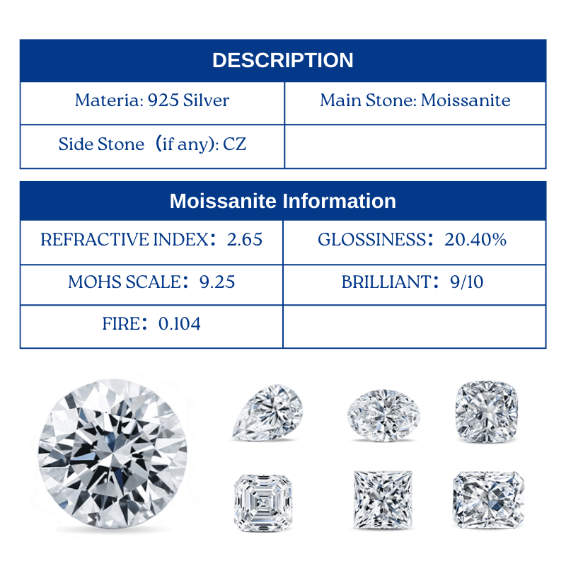 Винтажное серебряное кольцо с Moissanite — камнем декабря, покрытое 925 пробой стерлинговым золотом, украшение на годовщину