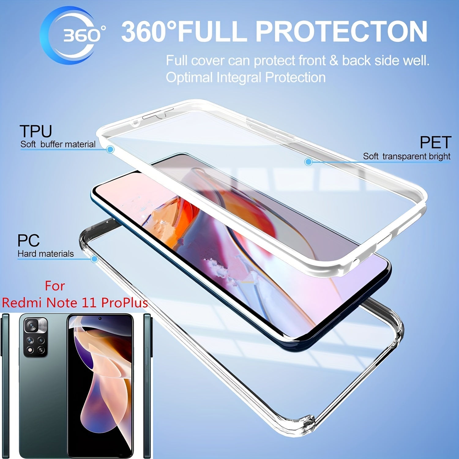 Полный ударопрочный чехол для телефона для моделей Xiaomi Redmi с прозрачной крышкой