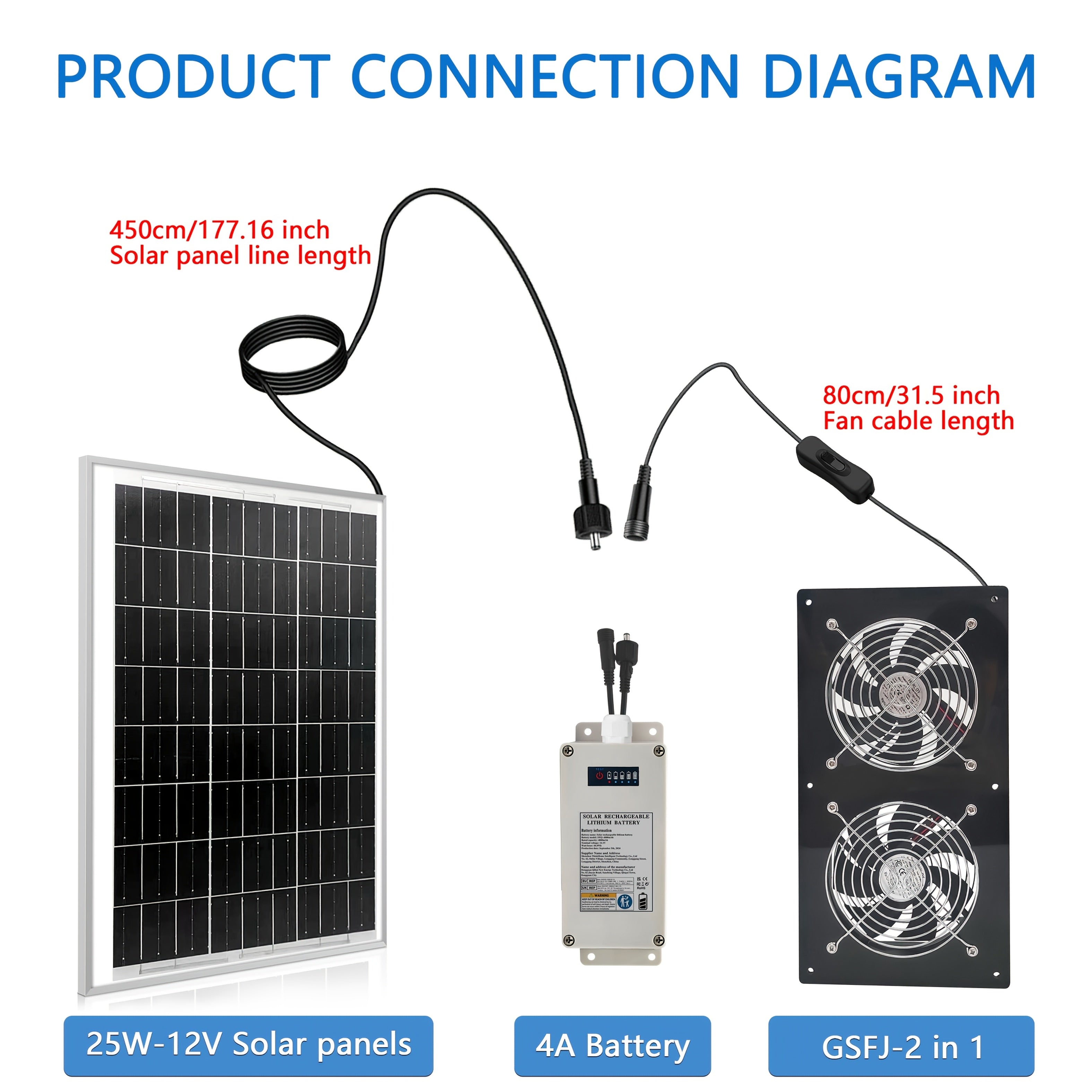 Quyosh energiyali chiqarish ventilyatori 25W, 4000mAh batareyali, ichki va tashqi sovutish uchun