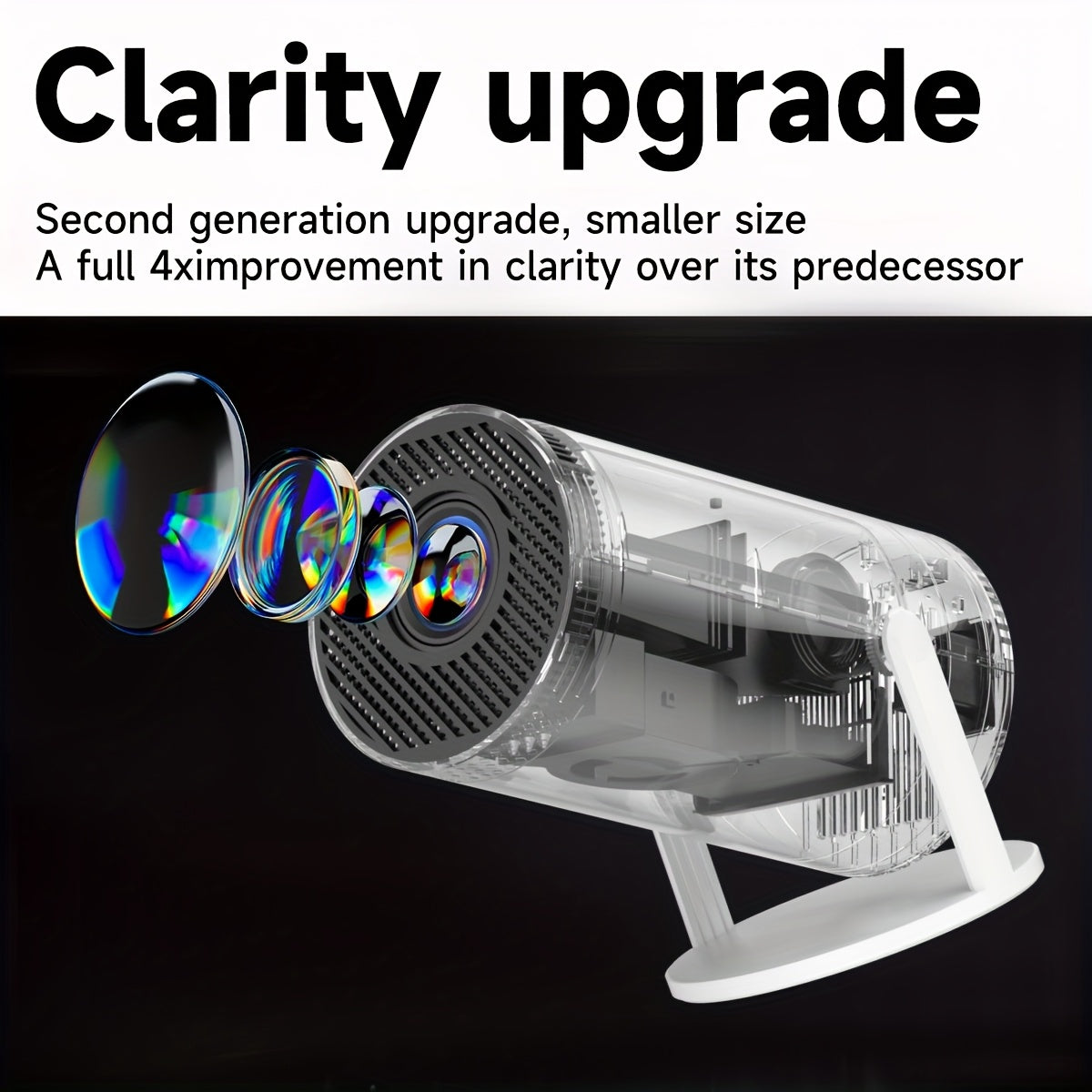 Mini Portable Projector Ultra HD Brightness 180° Rotatable WiFi Home Theater