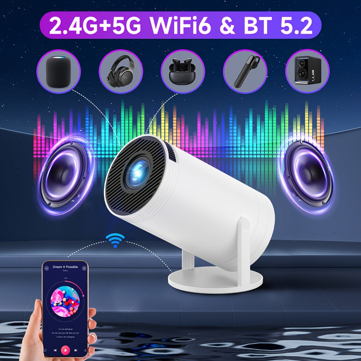 Mini Smart Projector WiFi6 Wireless 5.2 1080P Rotation HDMI Android