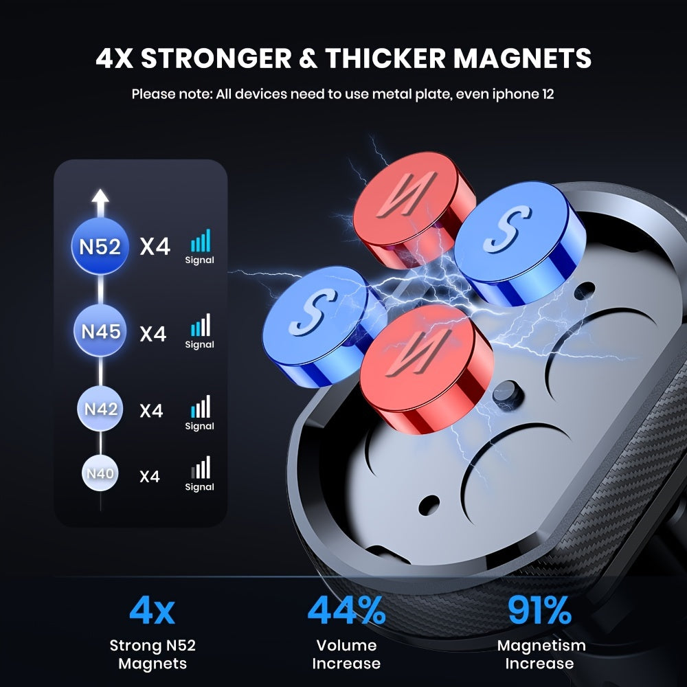 Magnetic Car Phone Mount ABS Dashboard Holder Adjustable Angle for Smartphones