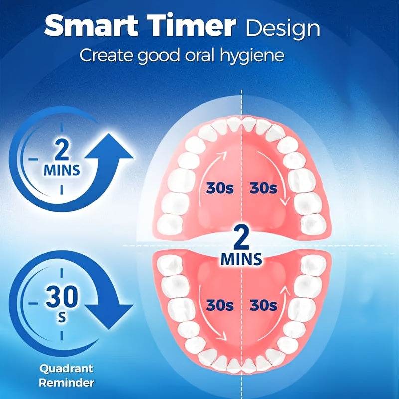 Взрослая электрическая зубная щетка с 6 режимами, перезаряжаемая, мягкая щетина