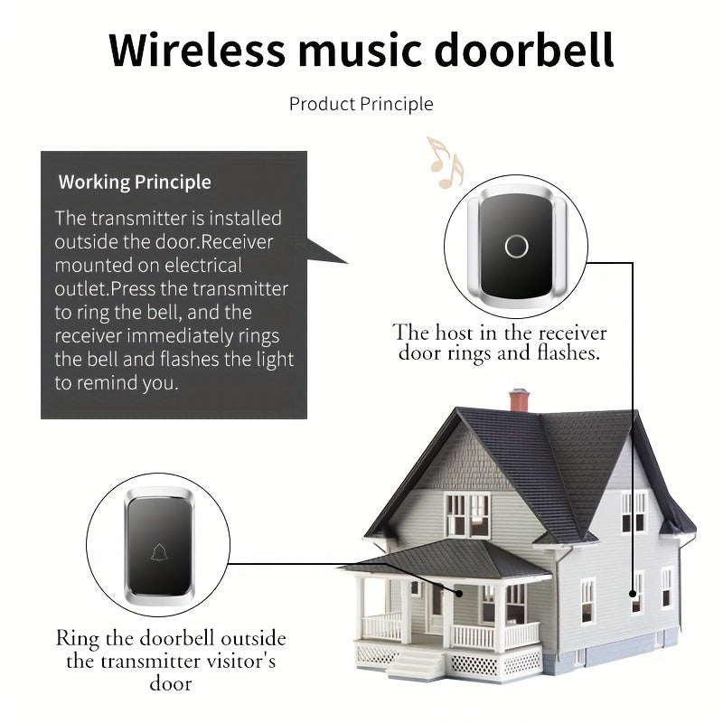 Wireless Doorbell Set with 60 Melodies LED Flashlight 300m Range EU Plug
