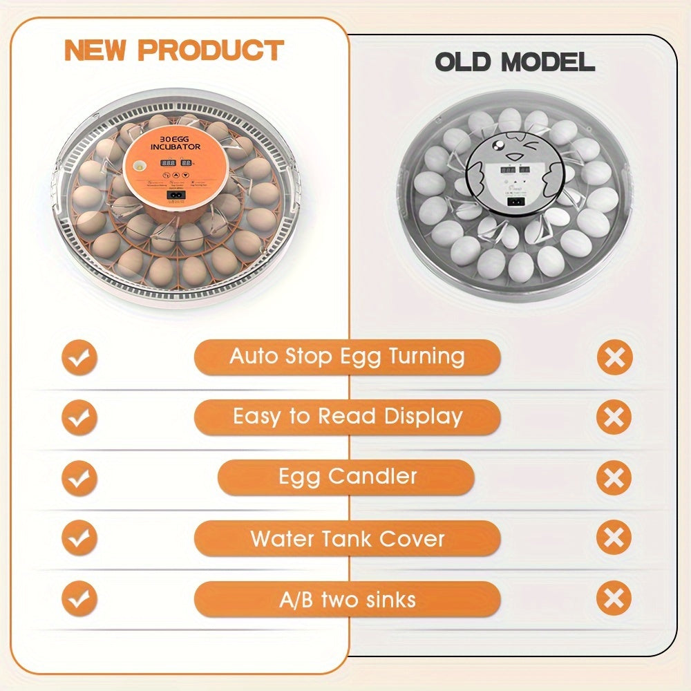 1 ta tuxumlarni inkubatsiyalash uchun paket, avtomatik aylantiruvchi, namlikni boshqarish va turli xil tuxumlarni, jumladan, o'rdak, kapalak, qush, quyon va g'oz (15 ta tuxumgacha) inkubatsiyalash imkoniyati.