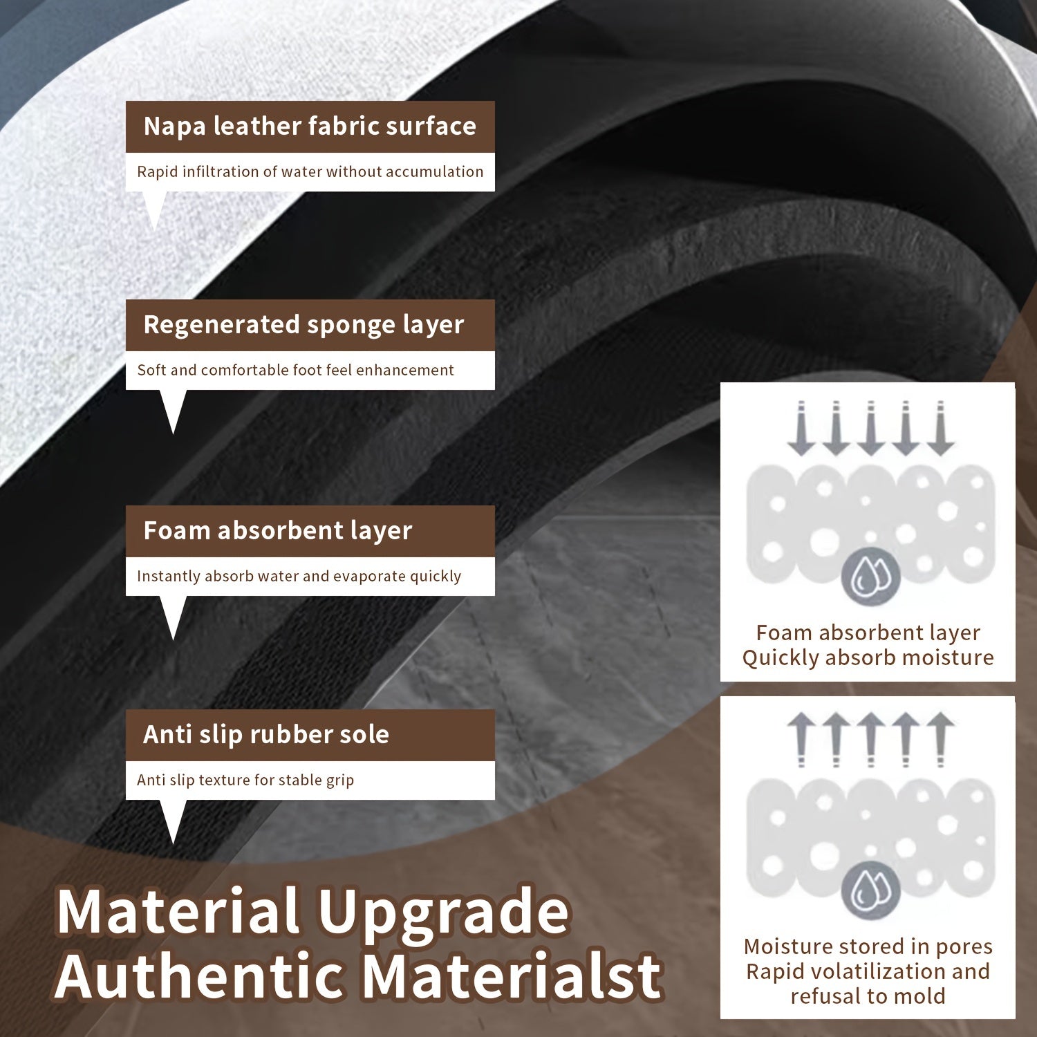 Diatom Mud Absorbent Bath Mat Non-Slip Quick Drying for Bathroom and Toilet