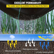 Heavy-Duty Black Polypropylene Garden Ground Cover UV Protected Weed Barrier for Lawn and Beds
