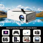 Portable Mini Smart Projector for Home Theater, USB/Memory Card Compatible