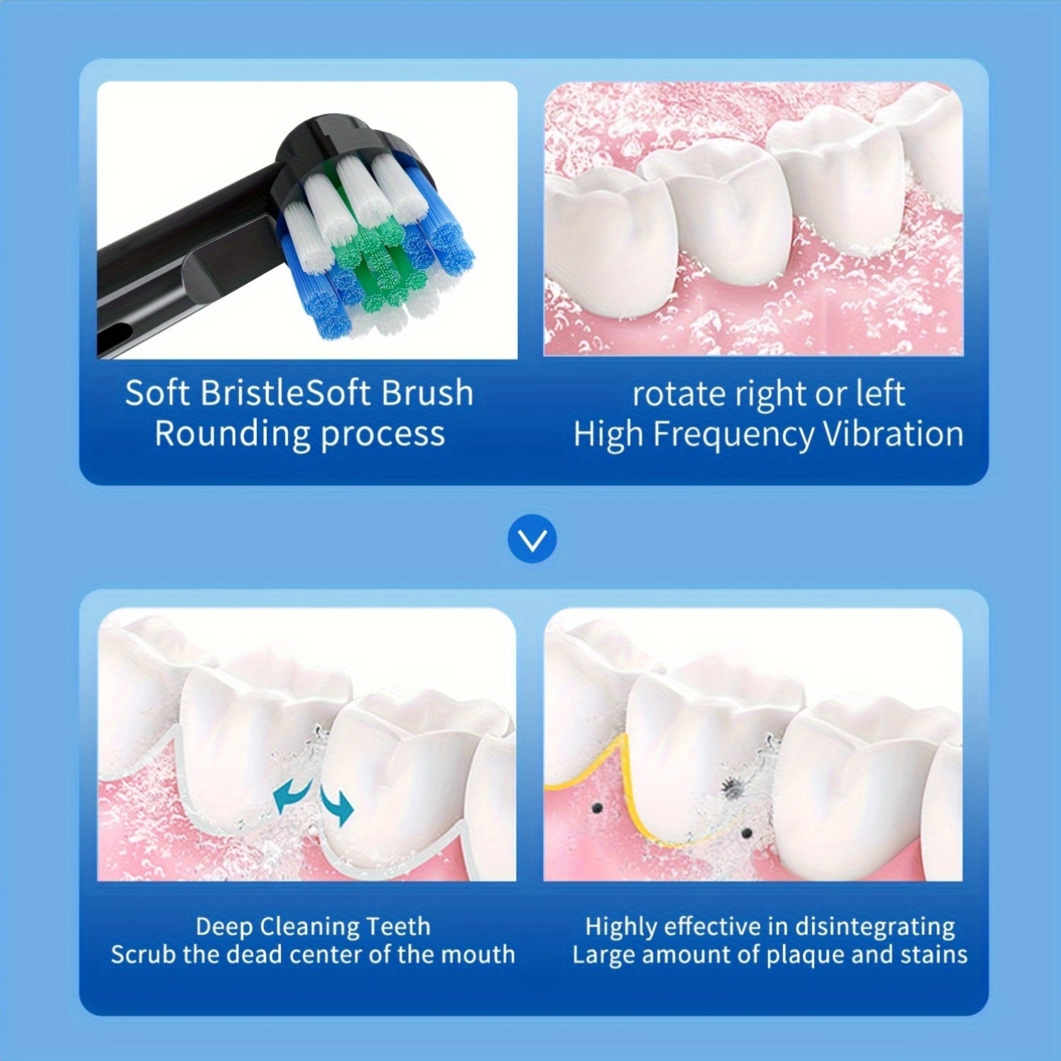 Electric Toothbrush with 8 Brush Heads, 3 Rotation Modes, USB C Charging, Shower Safe