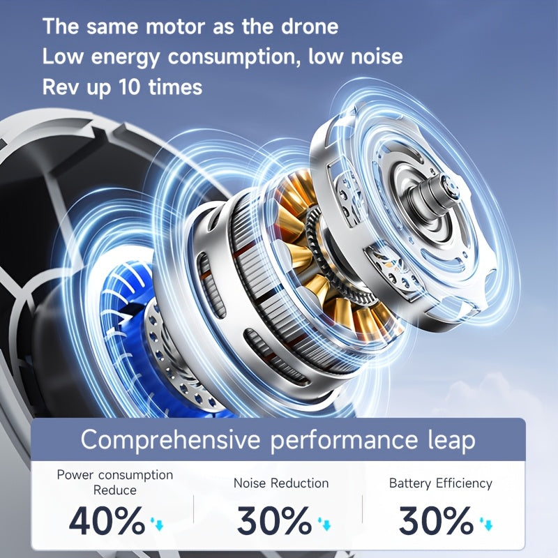 Портативный ручной вентилятор USB с перезаряжаемой литиевой батареей 3000 мАч Быстрое охлаждение