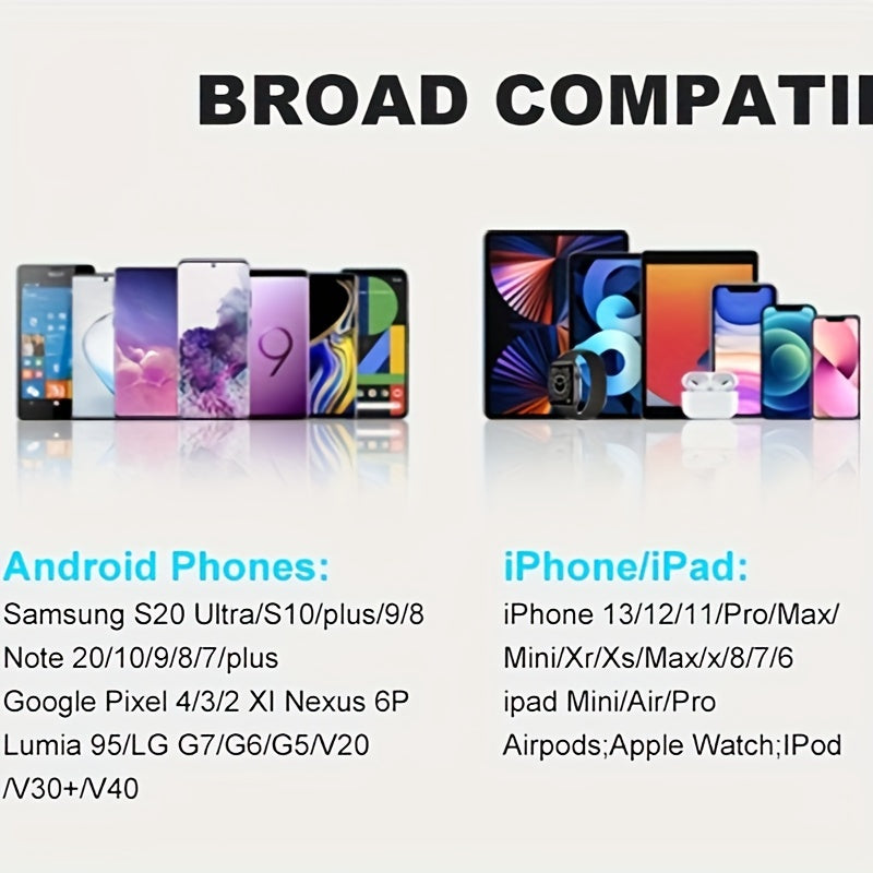 Universal Car Charger USB C 51W Fast Charging Power Adapter