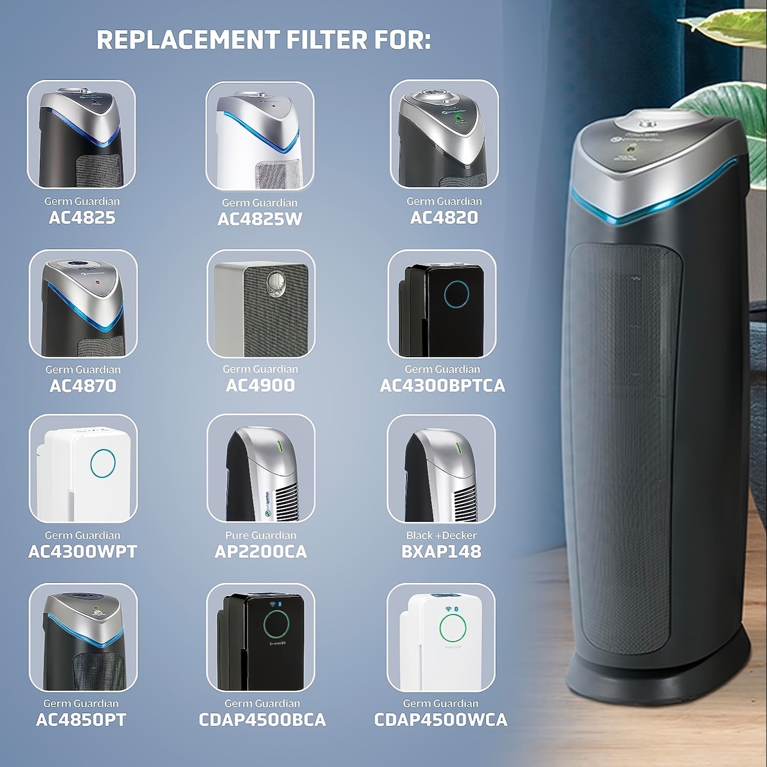 9-to'plam almashtirish havo tozalash filtrlari AC4825 AC4300 AC4900 AP2200 BXAP148 uchun