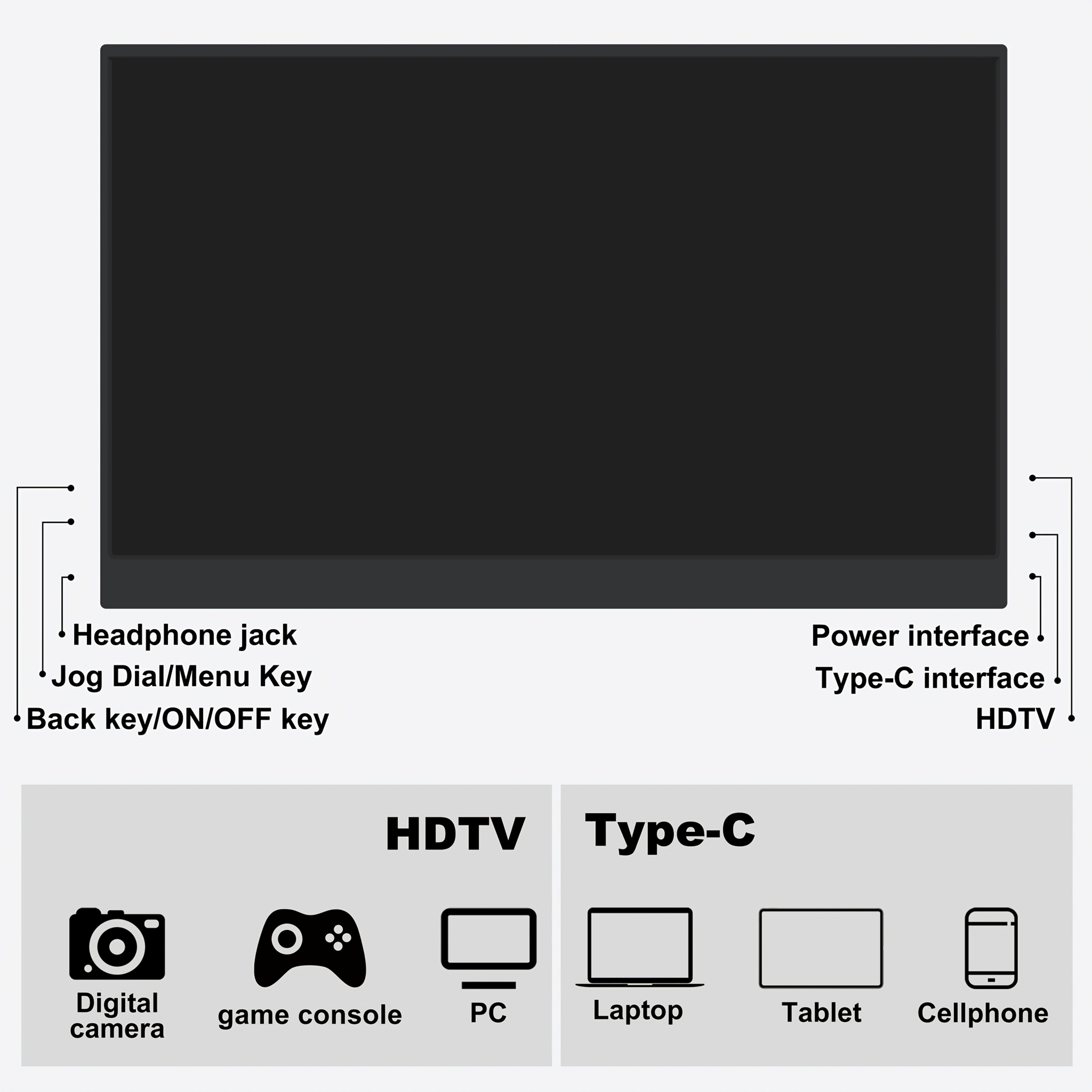 15.6 Inch 1080P FHD Portable Monitor with USB-C Dual Speakers Matte Screen