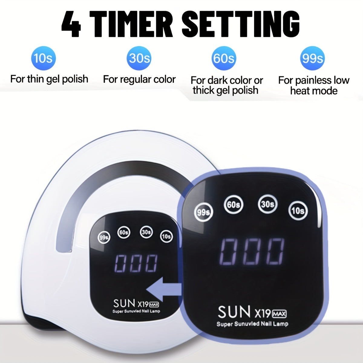 Nail Dryer with 72 LED Beads UV Gel Curing Lamp 4 Timer Settings for Salon Home Use