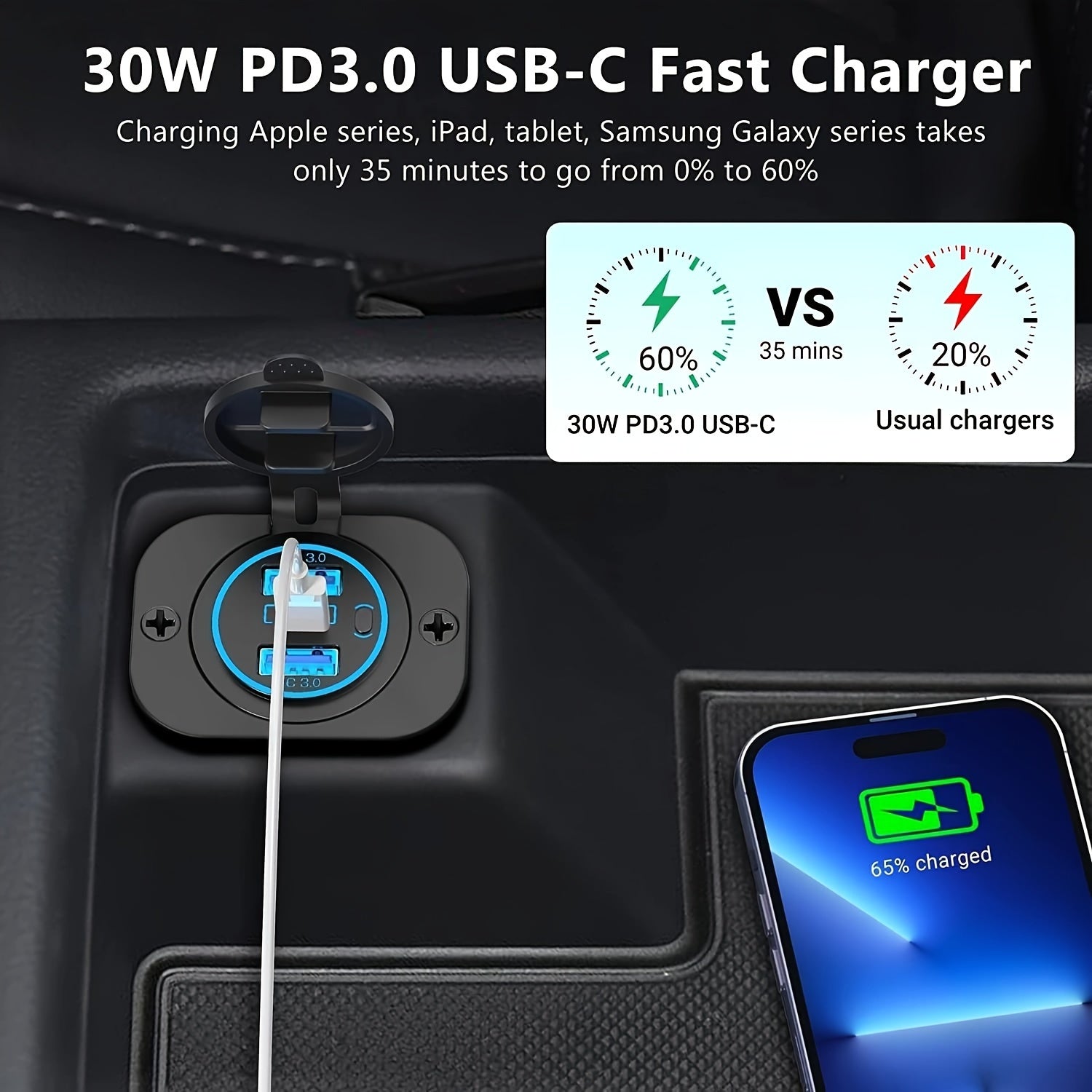 3-in-1 Avtomobil zaryadkasi USB C QC3.0 PD3.0 Tez Zaryadlash 12V 24V Adapter