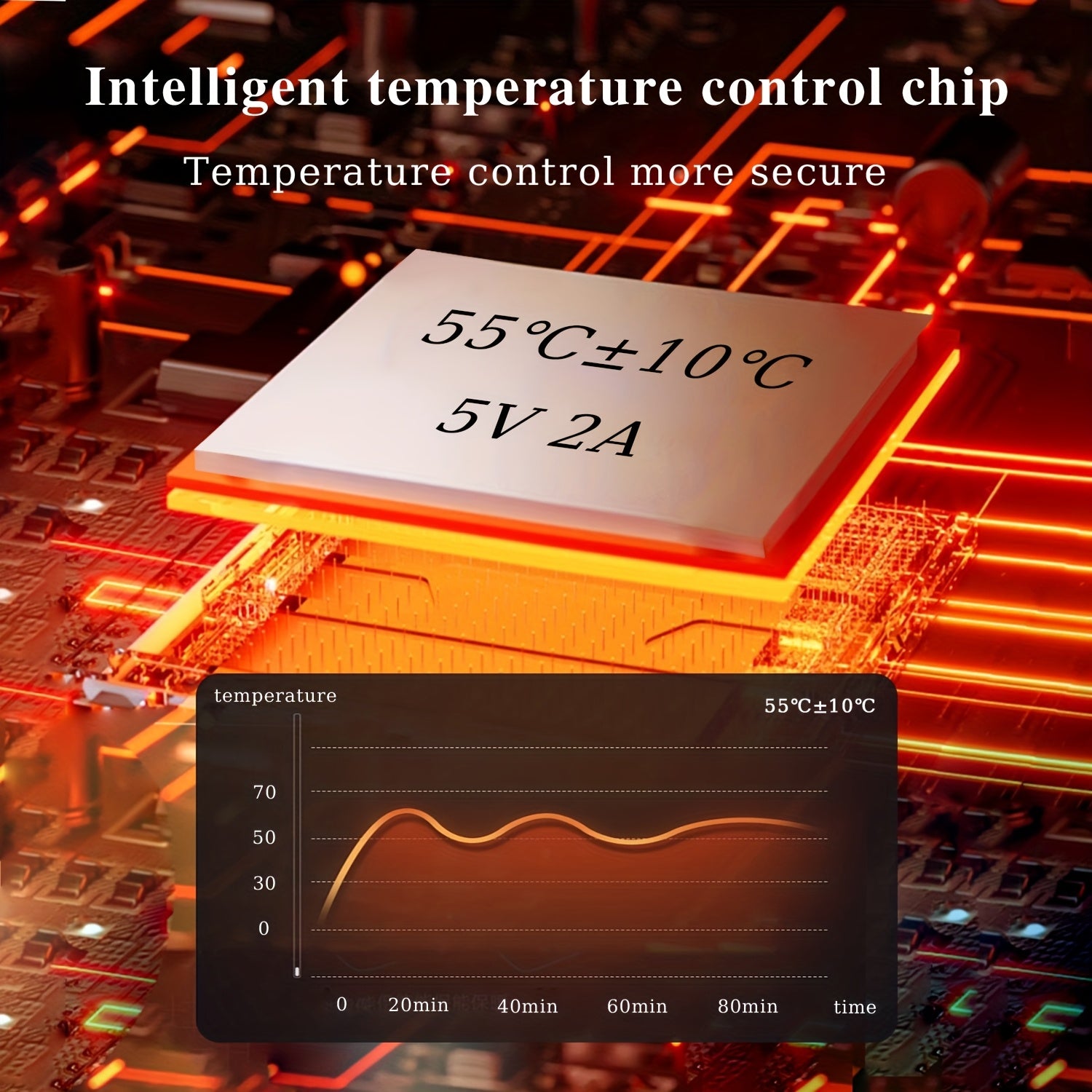 Electric Gloves with Intelligent Temperature Control Three-Speed Adjustment USB Powered Winter Warm Gloves