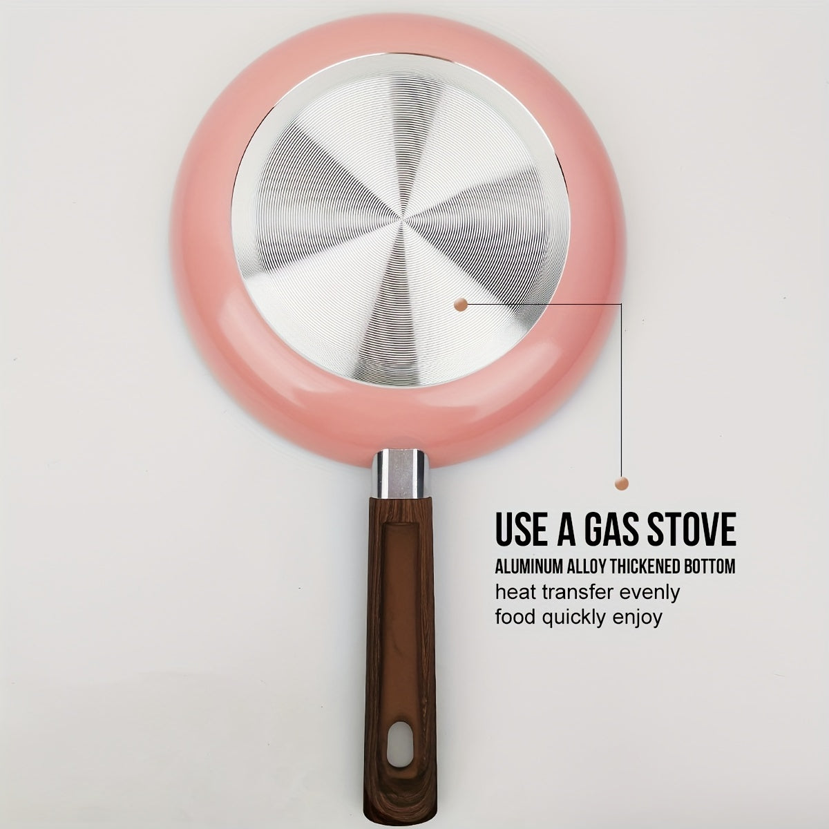 Pink and Blue Non-Stick Frying Pan for Eggs, Gas Stove Compatible