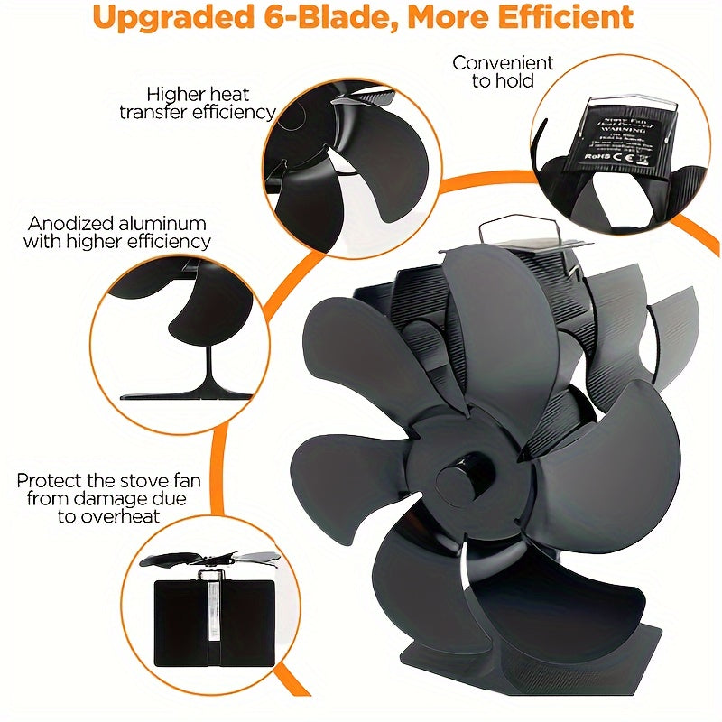 "Flame Small L-shaklidagi fan issiqlik energiyasi pechka fanidir, u o'z-o'zidan ishga tushish uchun elektr energiyasini talab qilmaydi. 6 ta pichog'i va yuqori issiqlik o'tkazish samaradorligi bilan birga, u pechka himoya dizayniga ham ega."