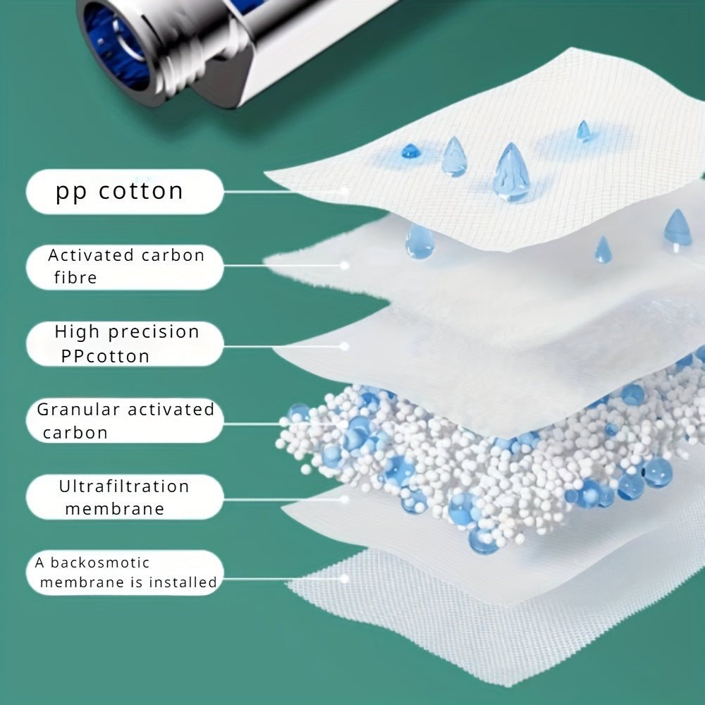 Cabezal de ducha de masaje de agua a alta presión con filtro para baño