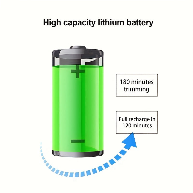 Rechargeable Hair Clippers with LCD Display, 6-Speed, Low Noise, Lithium Battery