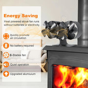 Wood Stove Fan Dual Motors Double-Headed Heat-Powered Fireplace Fan for Wood Gas Log Burners