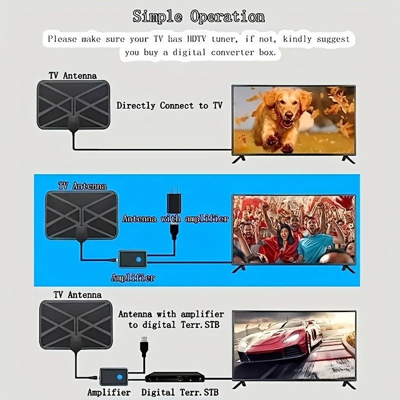 2025 Ultra HD ichki TV antennasi signal kuchaytirgichi 4K 1080P ni qo'llab-quvvatlaydi, USB bilan quvvatlanadi