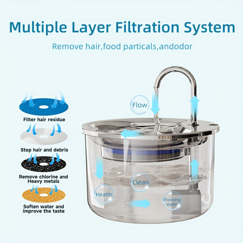 Stainless Steel Pet Water Fountain with USB Power Quiet Automatic Dispenser Splash-Proof Basin for Cats and Dogs