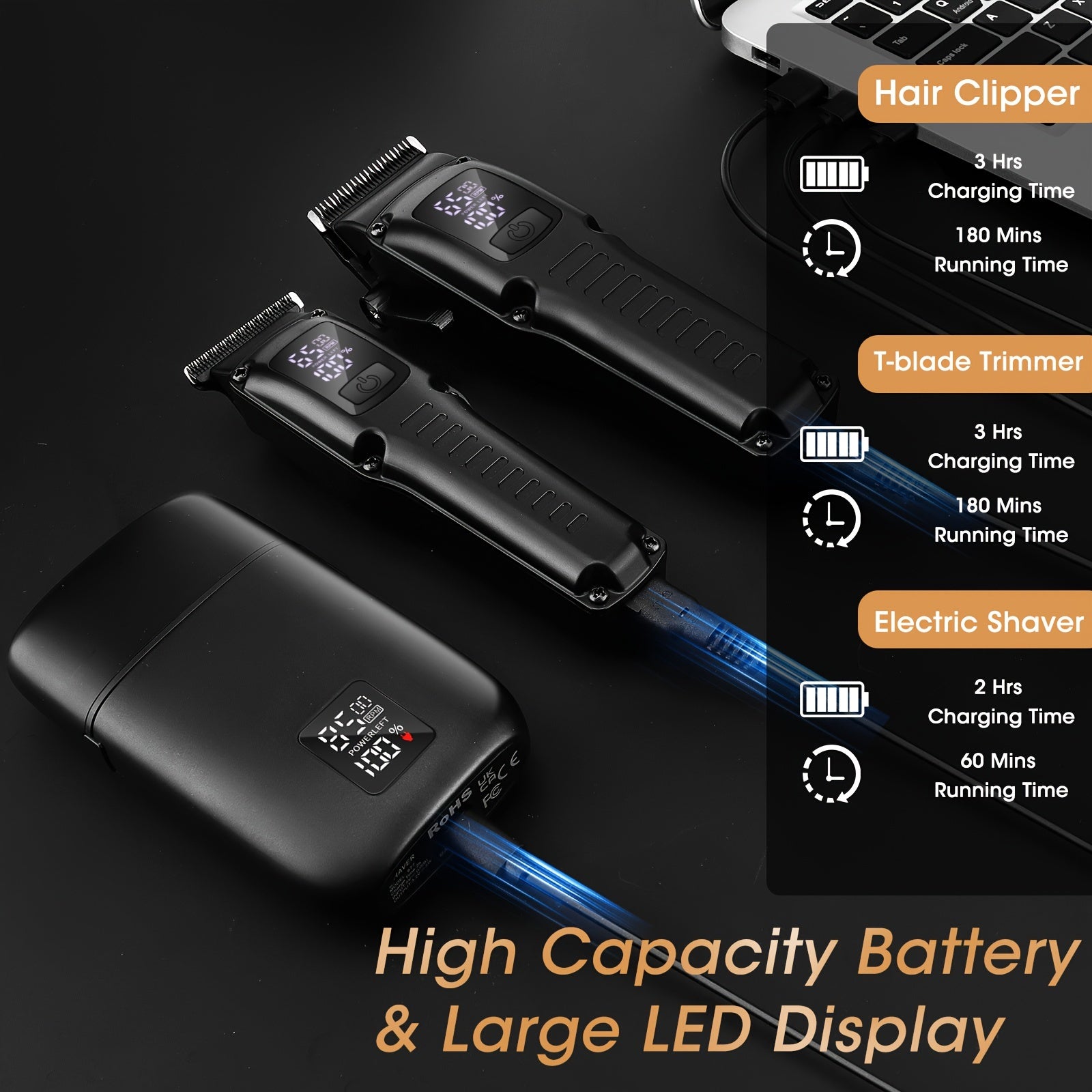 Set of 3 professional electric hair clippers with strong power and 3-in-1 functionality