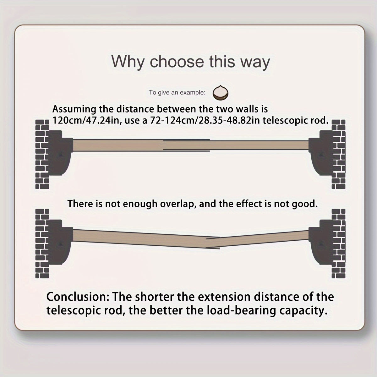 25 Inch Telescopic Shower Curtain Rod Adjustable Tension Stainless Steel White Gray Black