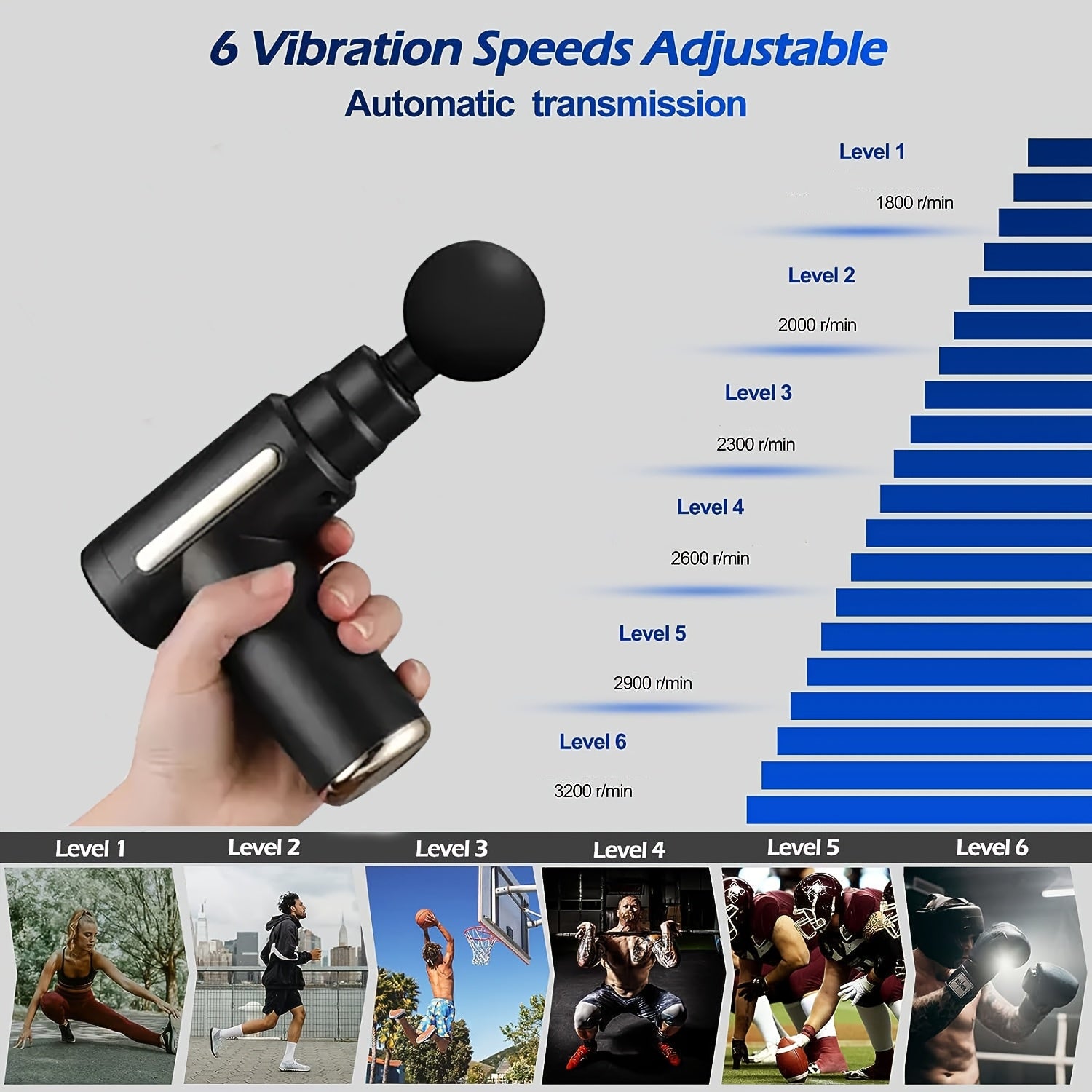 Qayta zaryadlanadigan batareyaga ega portativ massaj quroli, chuqur to'qima massaji uchun, barcha tana qismlari uchun ideal, mukammal sovg'a.