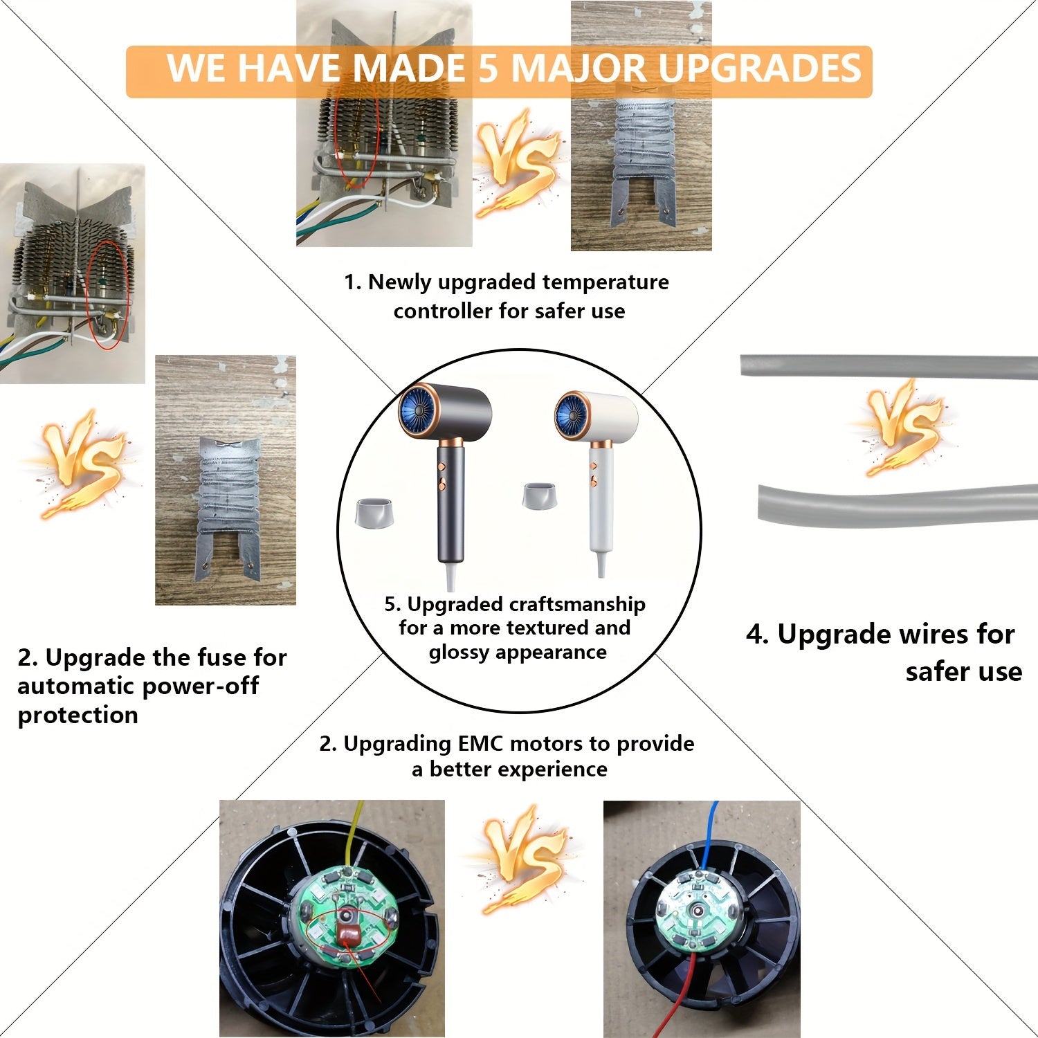 EU plug uchun haddan tashqari qizib ketishdan himoyalangan 2000W ko‘k nurli soch quritgich