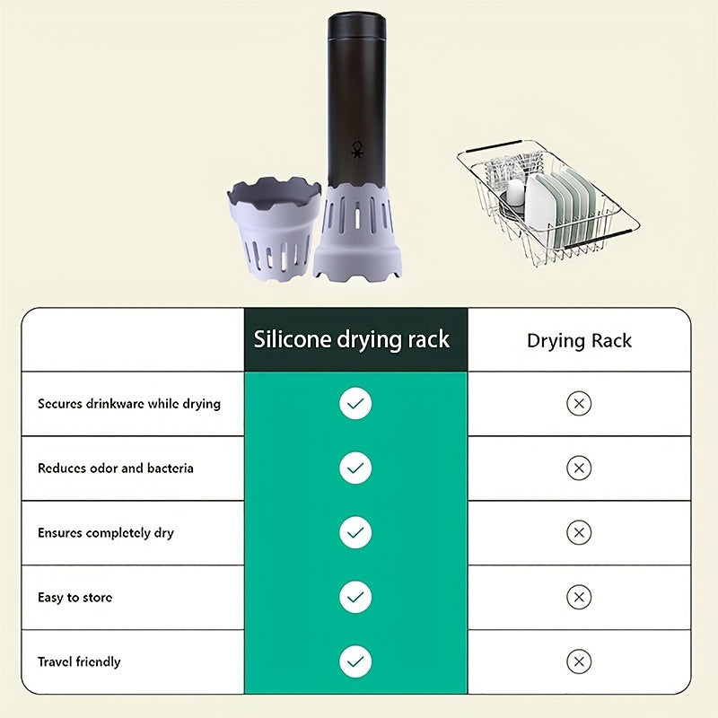 Tez quriydigan silikon ushlagich suv idishlari va piyolalar uchun - Shisha idishlar, piyolalar va boshqa narsalar uchun ko'p maqsadli tokcha - Tozalash oson, yig'ilishi mumkin - To'rt rangda mavjud: yashil, kulrang, pushti va binafsha.