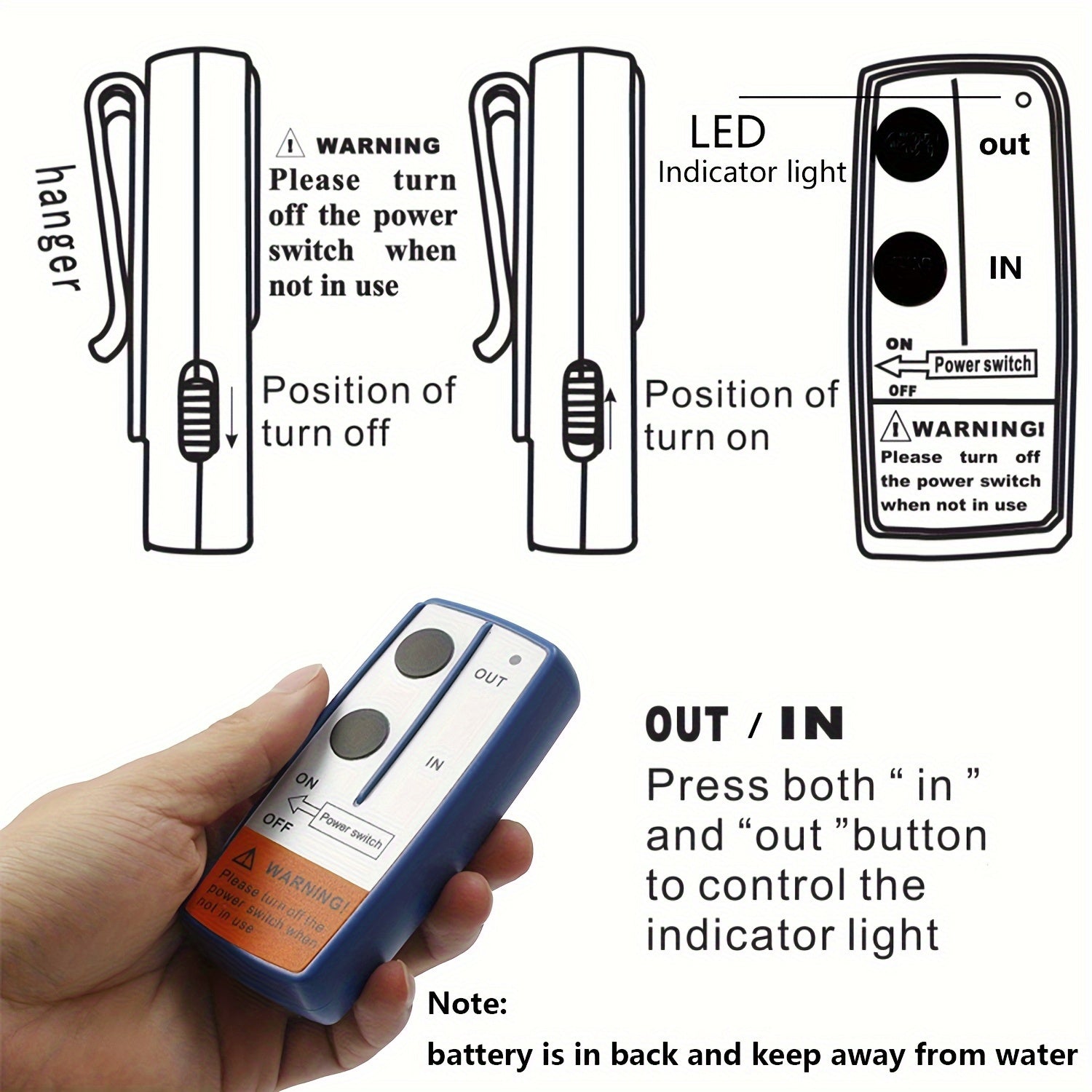 Wireless Winch Remote Control Kit 12-24V for ATV SUV with Durable Connectivity