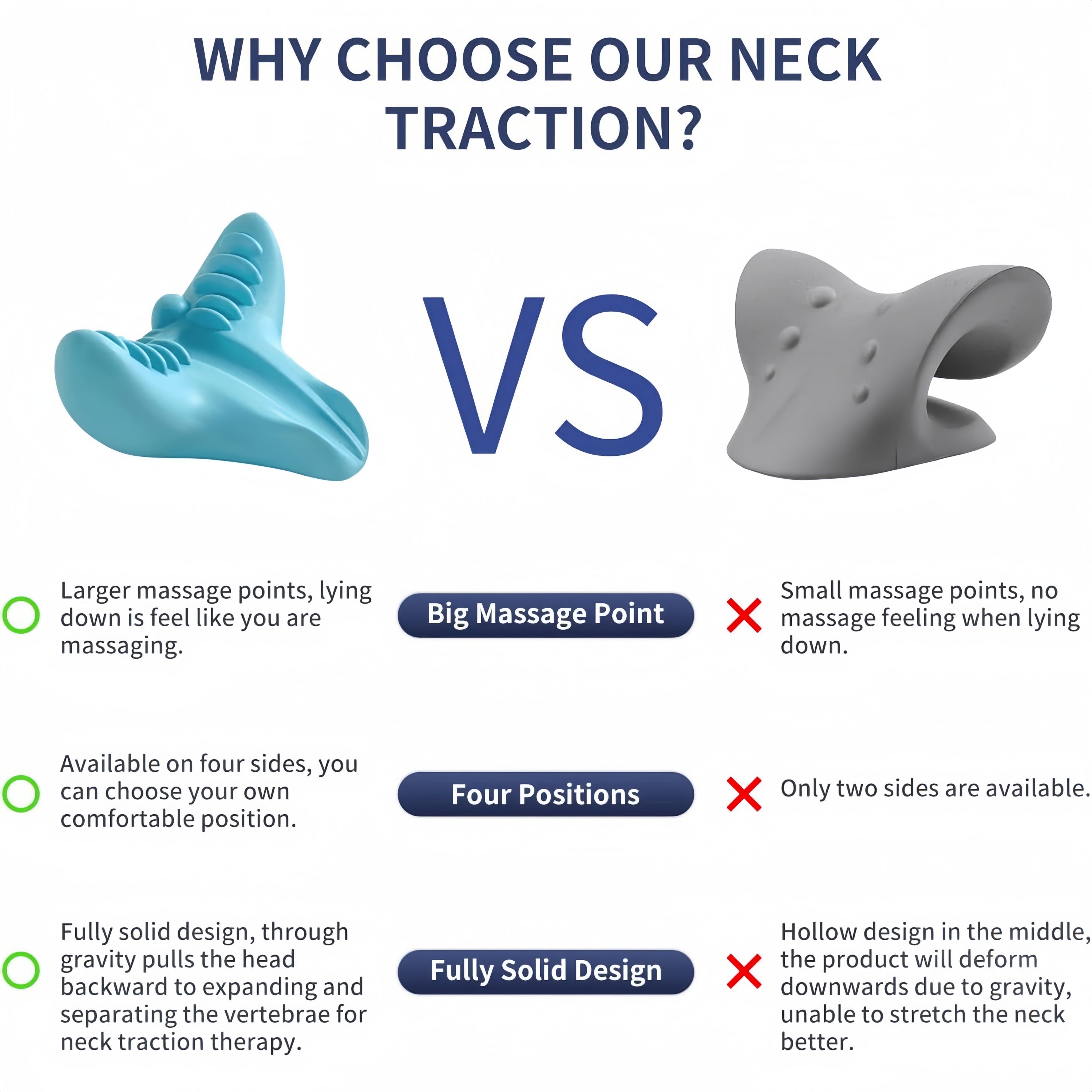 Подушка для массажа шеи с кривой C и шишками для шеи для облегчения боли и поддержки осанки